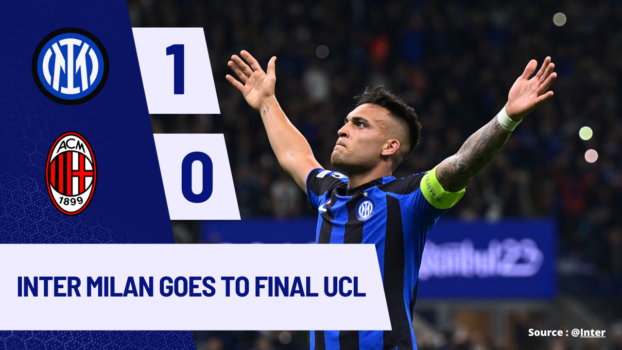 Inter Milan Sukses Melaju Ke Final Liga Champions 2022/2023!